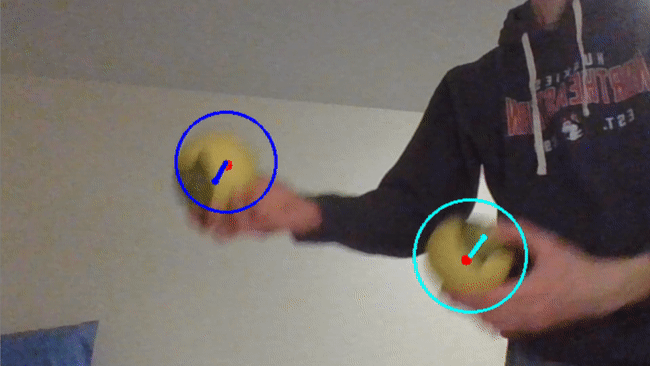 Temporal Object Tracking